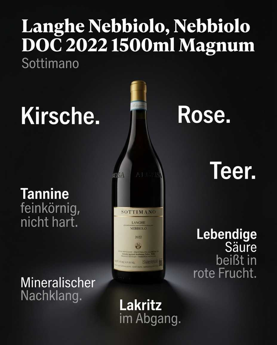 Langhe Nebbiolo, Nebbiolo DOC 2022 1500ml Magnum — Kirsche. Rose. Teer. Lebendige Säure beißt in rote Frucht. Tannine feinkörnig, nicht hart. Lakritz im Abgang. Mineralischer Nachklang.