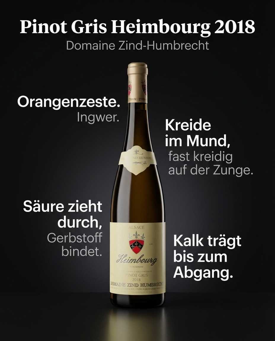 Pinot Gris Heimbourg 2018 — Orangenzeste. Ingwer. Kreide im Mund, fast kreidig auf der Zunge. Säure zieht durch, Gerbstoff bindet. Kalk trägt bis zum Abgang.